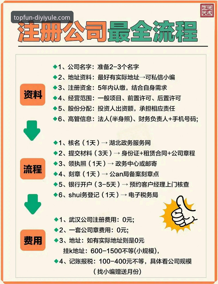 第一娱乐网址是多少怎么样 第一娱乐平台全面评测:从注册到实战操作的全流程分析