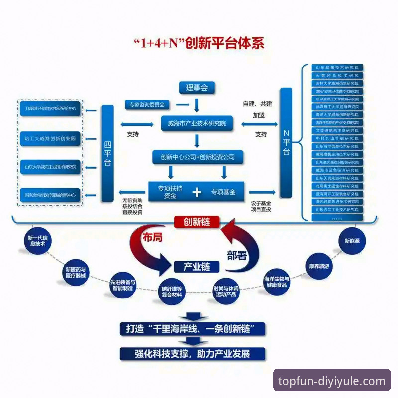 第一娱乐平台深度解析：3大核心优势与2个关键数据洞察