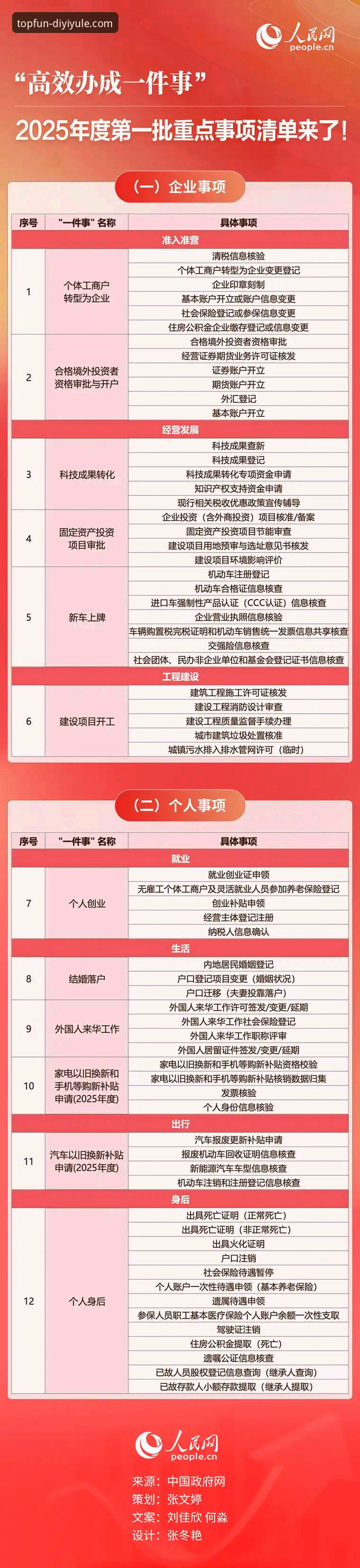 第一娱乐平台客服使用实用指南：高效解决游戏问题的必备知识