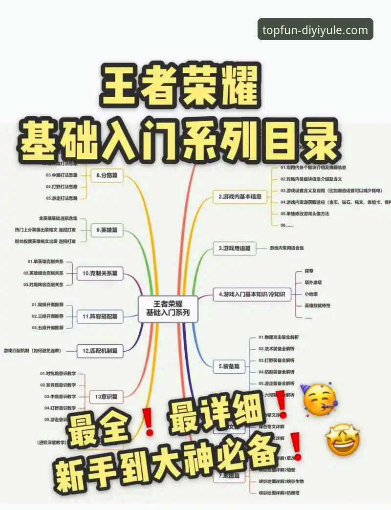第一娱乐平台登录与使用完整指南：从新手到高手的全方位攻略